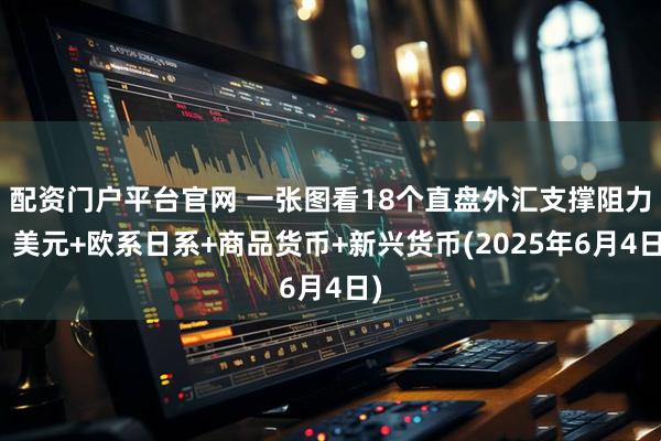 配资门户平台官网 一张图看18个直盘外汇支撑阻力：美元+欧系日系+商品货币+新兴货币(2025年6月4日)